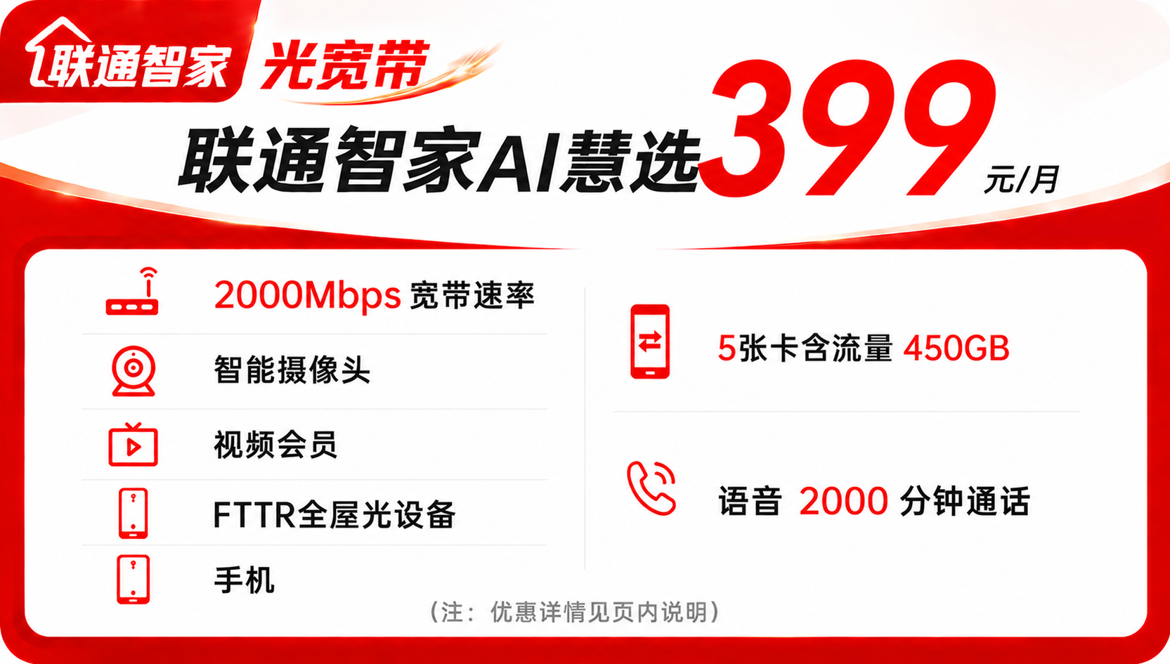 2000M 联通智家AI慧选399
